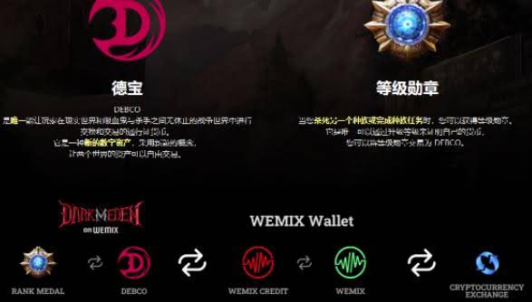 链游《伊甸园》游戏搬砖赚钱项目，有时间自己手动多开搬砖即可【安装教程 玩法教程】