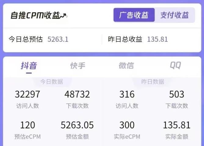 一天收益5000 怎么做到的？无脑搬运即可，长期稳定项目，一部手机可做【揭秘】