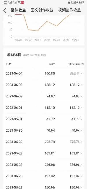 南巷老师AI微头条掘金术：微头条GPT高级指令批量写大量爆文，月入6000 