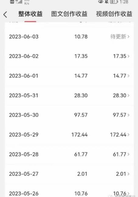 南巷老师AI微头条掘金术：微头条GPT高级指令批量写大量爆文，月入6000 